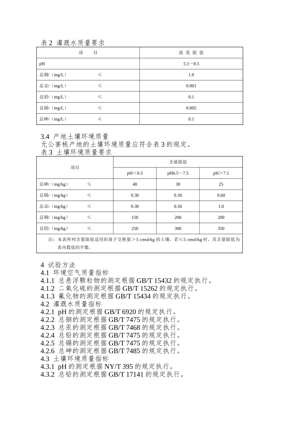 NY-5113—2025-无公害食品-桃产地环境条件_第2页