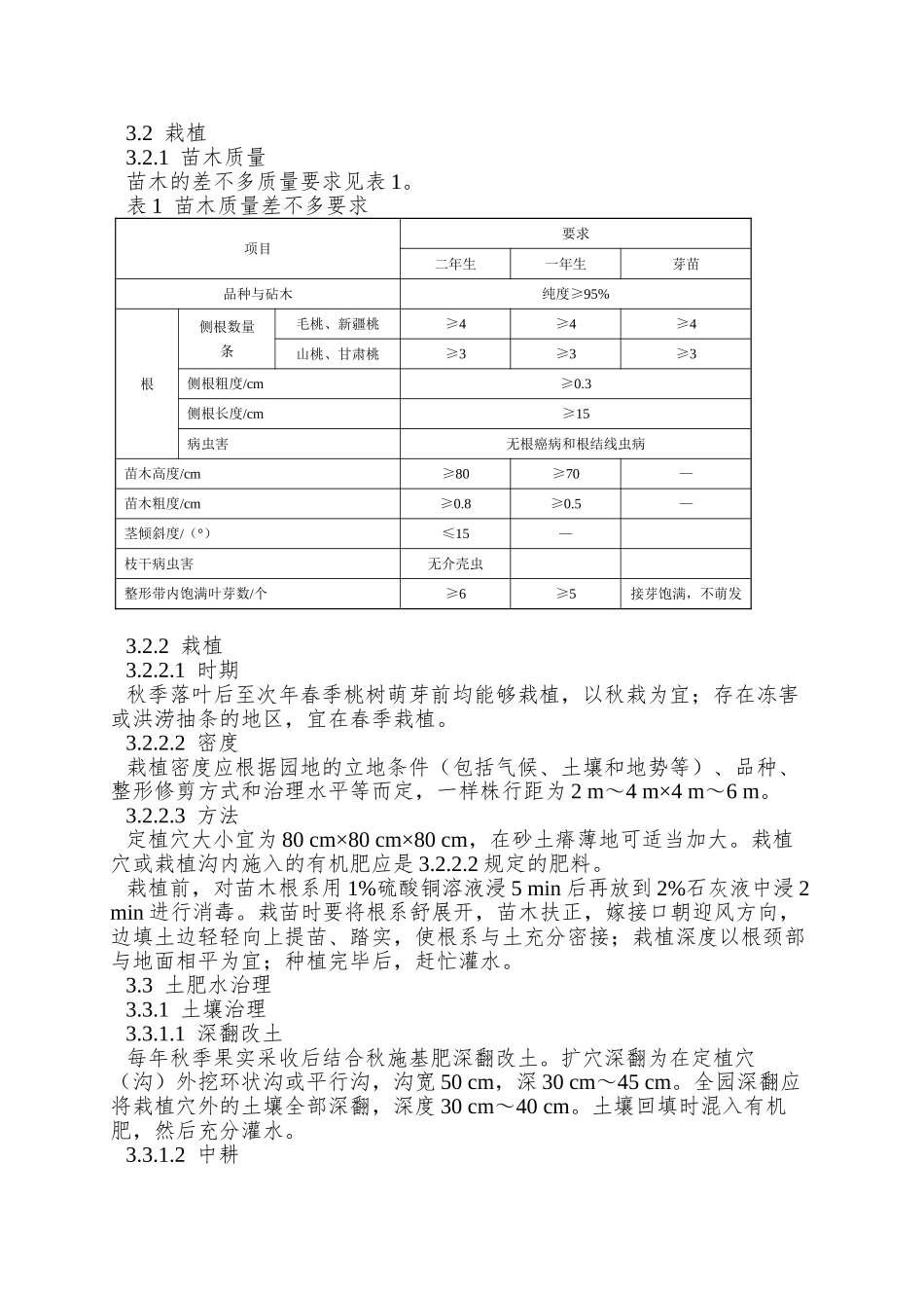NY-5114—2025-无公害食品-桃生产技术规程_第2页