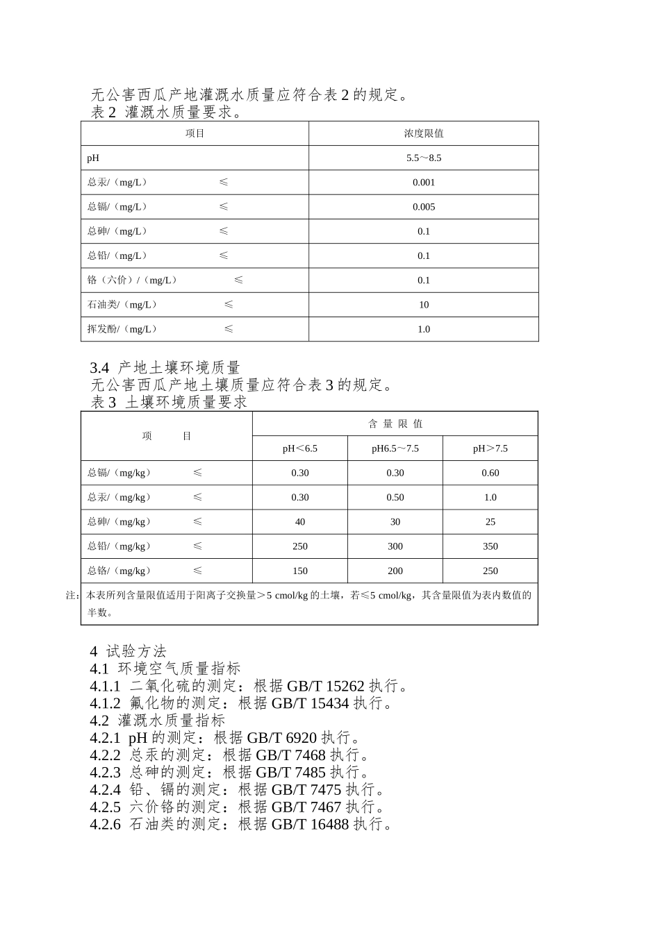 NY-5110—2025-无公害食品-西瓜产地环境条件_第2页