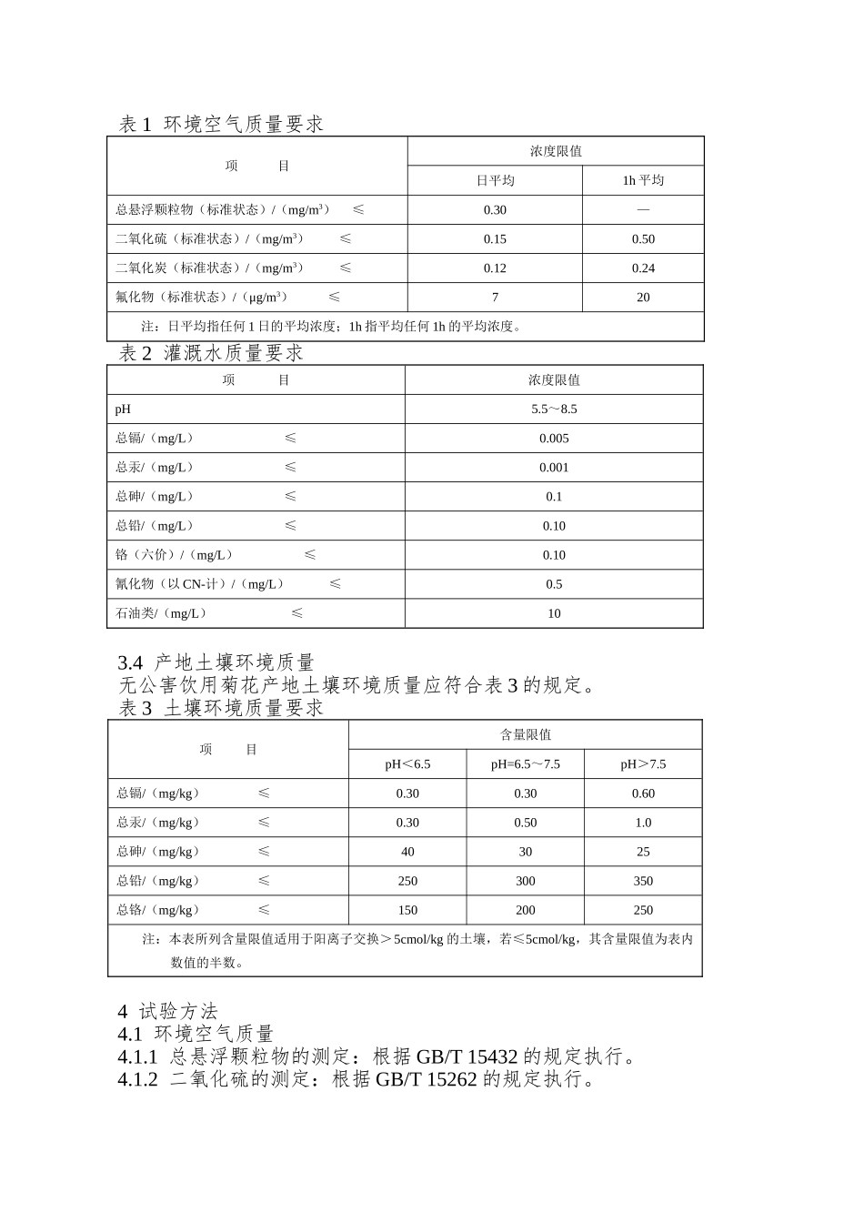 NY-5120—2025-无公害食品-饮用菊花产地环境条件_第2页