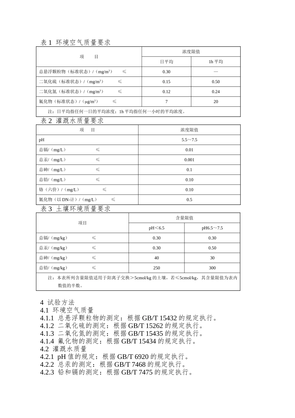 NY-5123—2025-无公害食品-窨茶用茉莉花产地环境条件_第2页