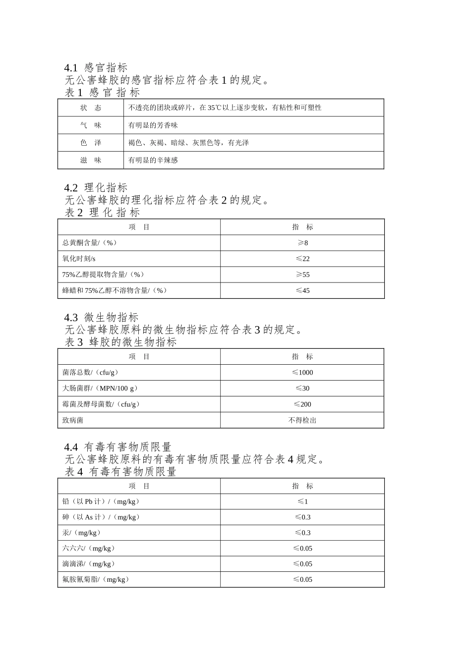 NY-5136—2025-无公害食品-蜂胶_第2页