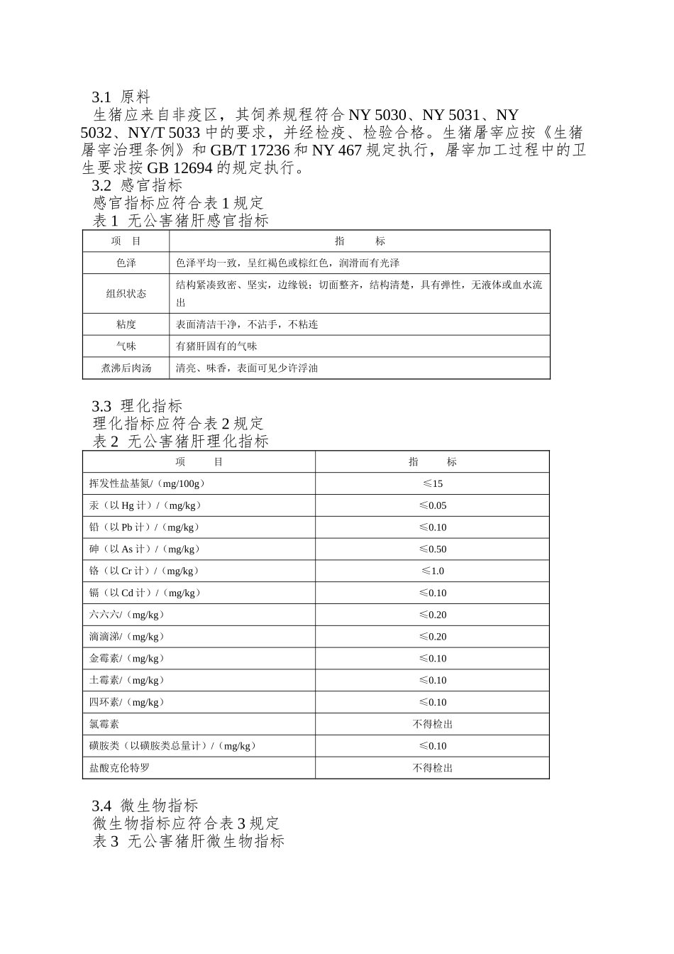 NY-5146—2025-无公害食品-猪肝_第2页