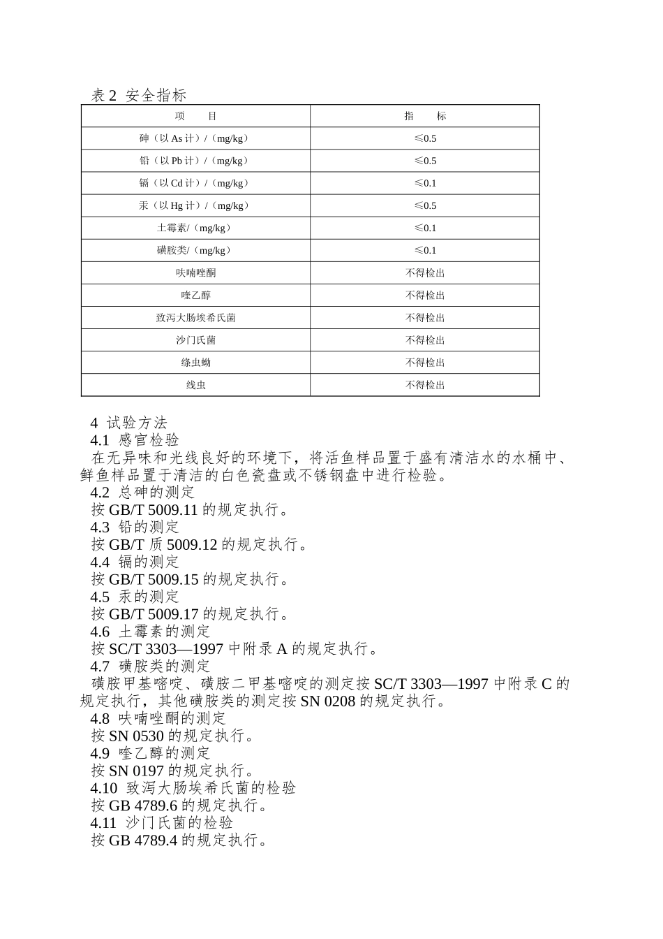 NY-5160—2025-无公害食品-虹鳟_第2页