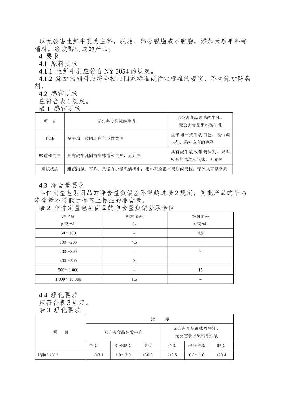NY-5142—2025-无公害食品-酸牛奶_第2页