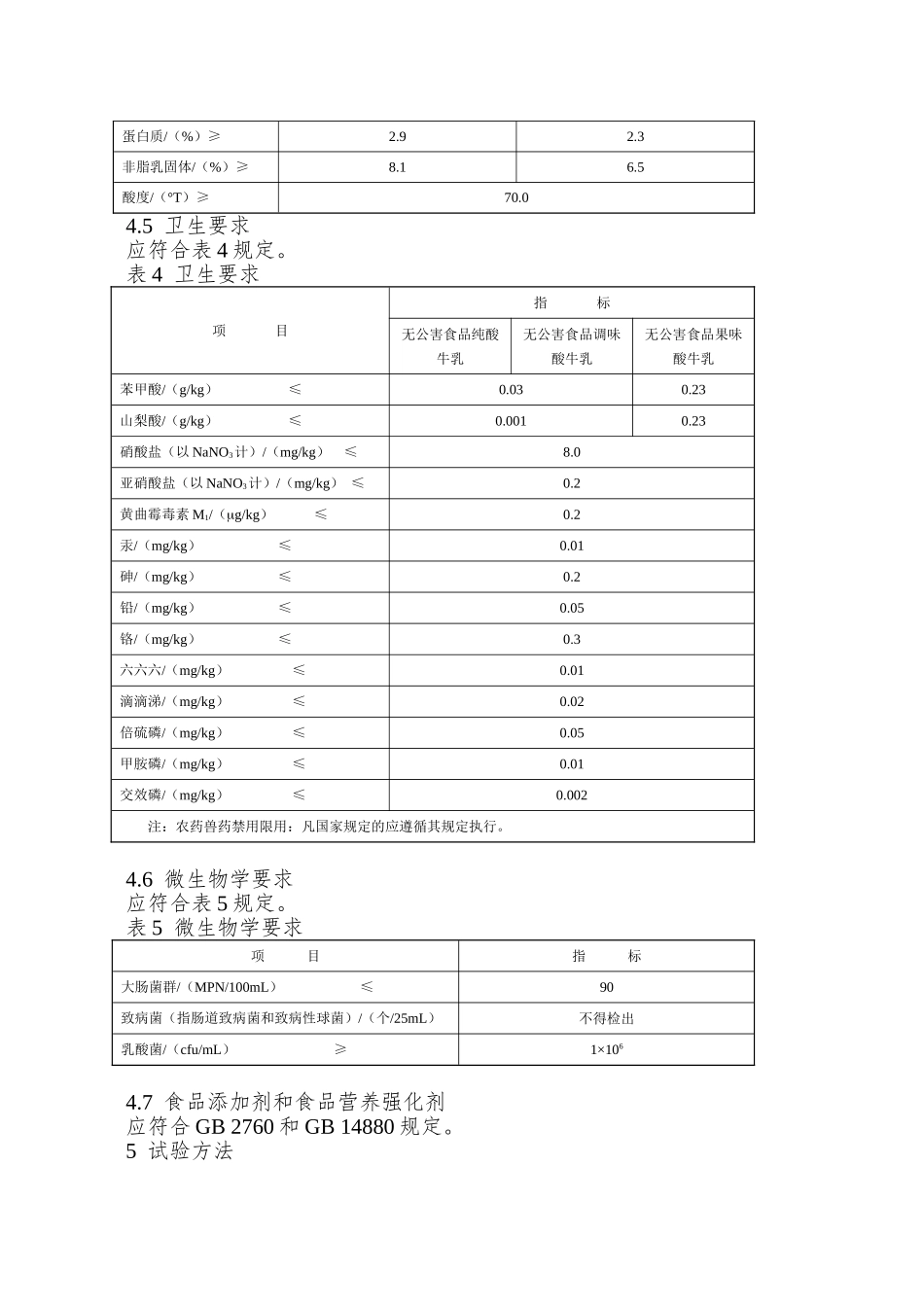 NY-5142—2025-无公害食品-酸牛奶_第3页