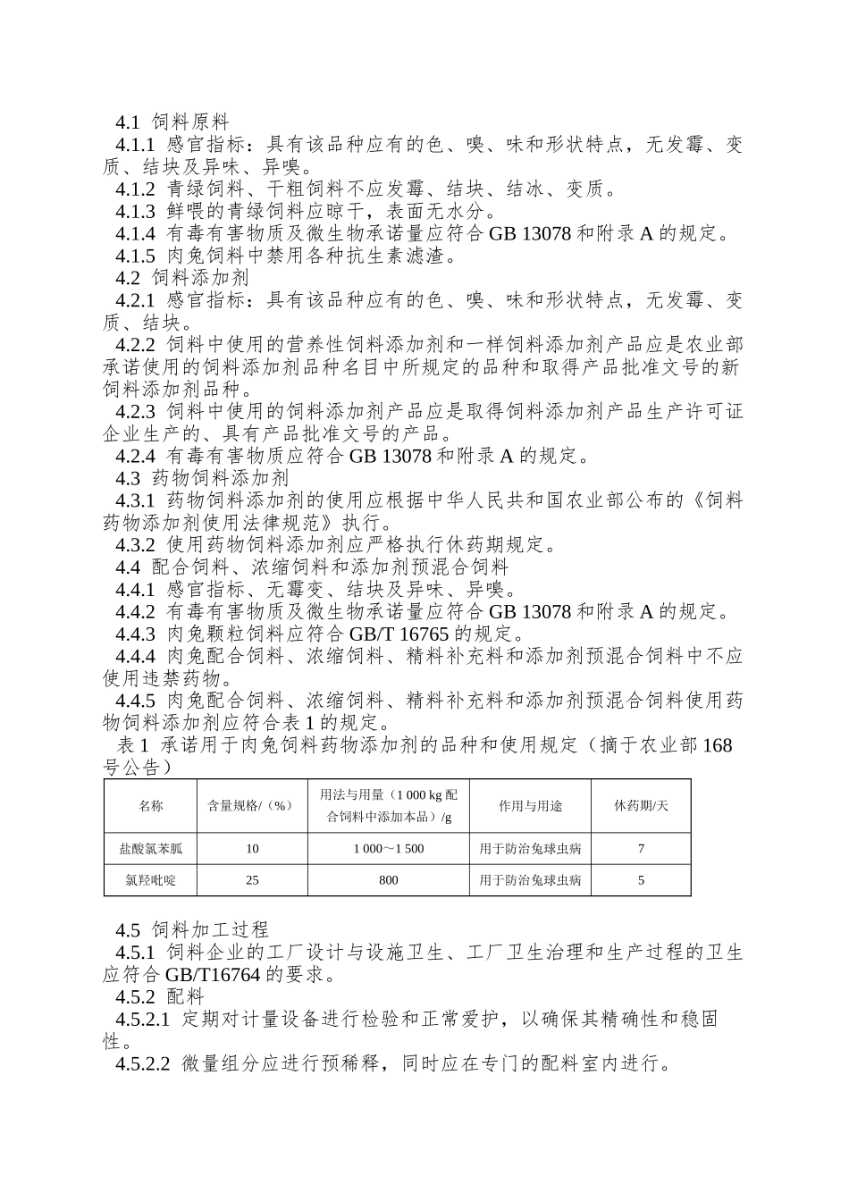 NY-5132—2025-无公害食品-肉兔饲养饲料使用准则_第3页