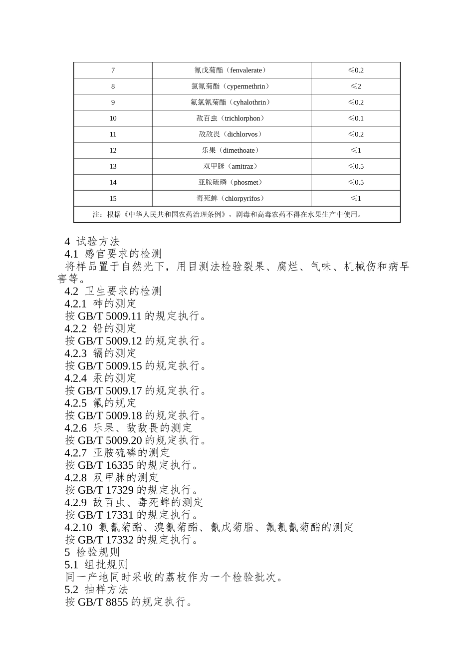 NY-5173—2025-无公害食品-荔枝_第2页