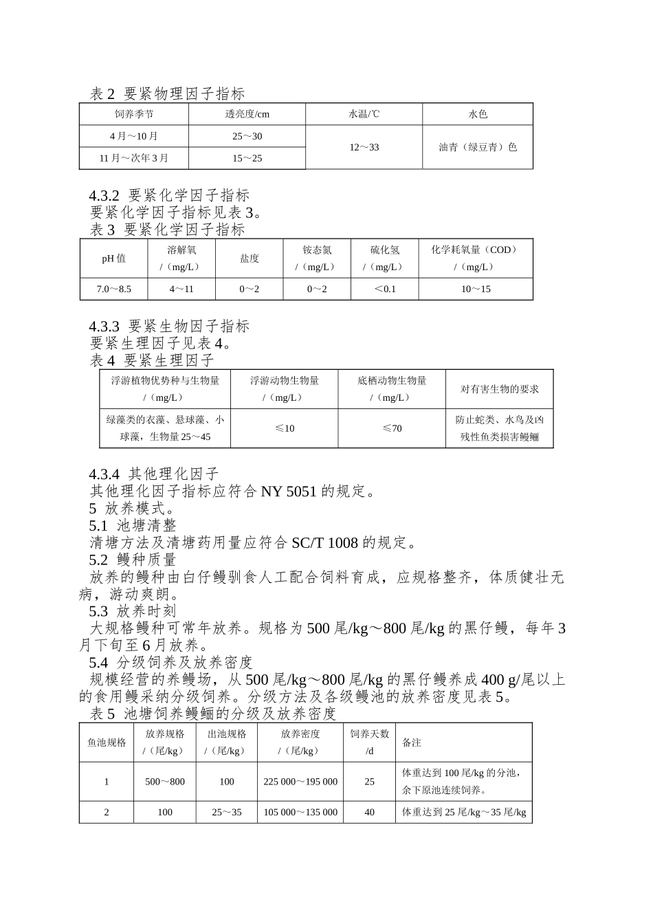NYT-5069—2025-无公害食品-鳗鲡池塘养殖技术规范_第2页