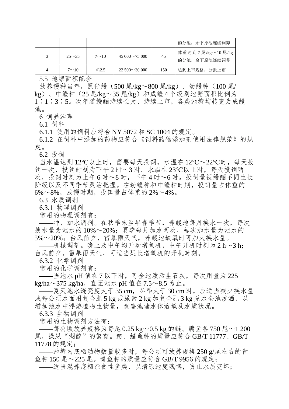 NYT-5069—2025-无公害食品-鳗鲡池塘养殖技术规范_第3页