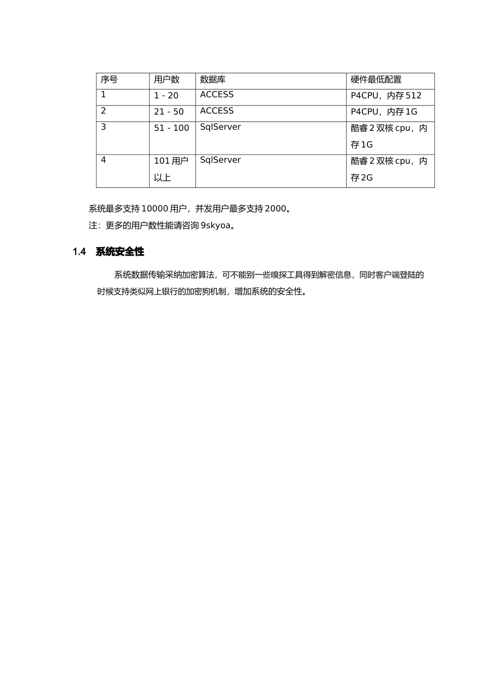 OA办公系统网络协同办公系统服务端说明书_第3页