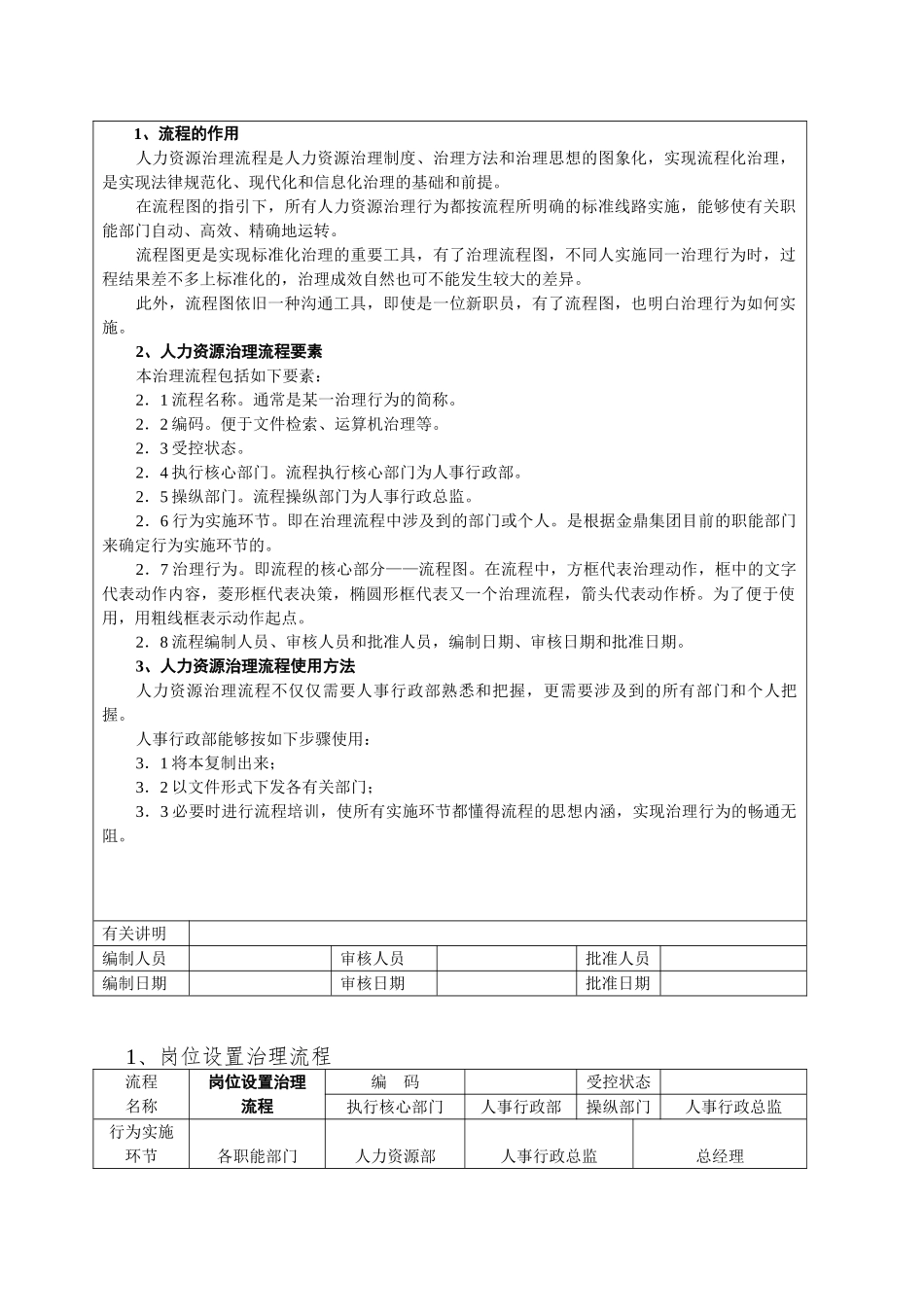OA系统人事行政流程-副本_第3页