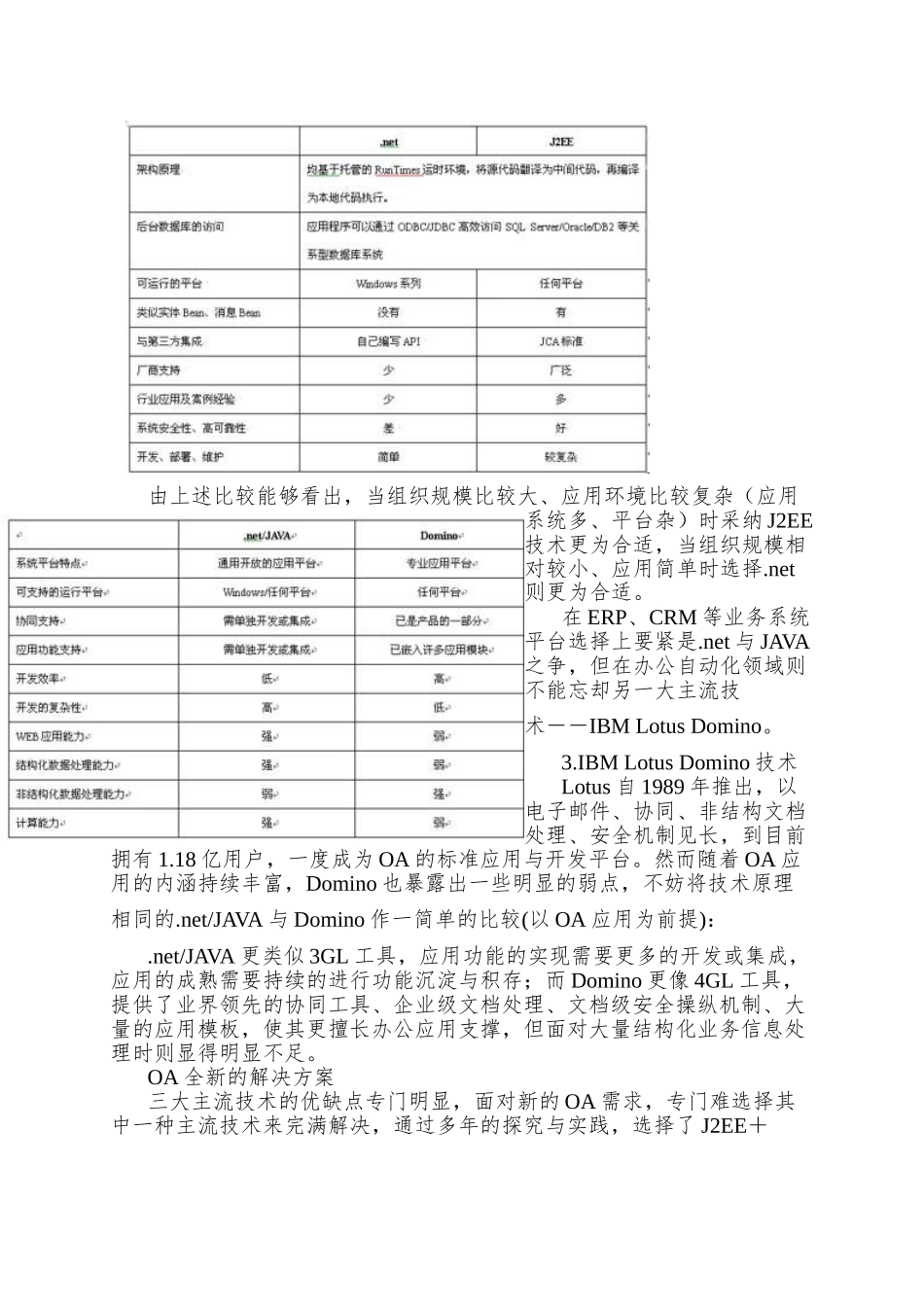 OA系统的技术发展趋势_第3页