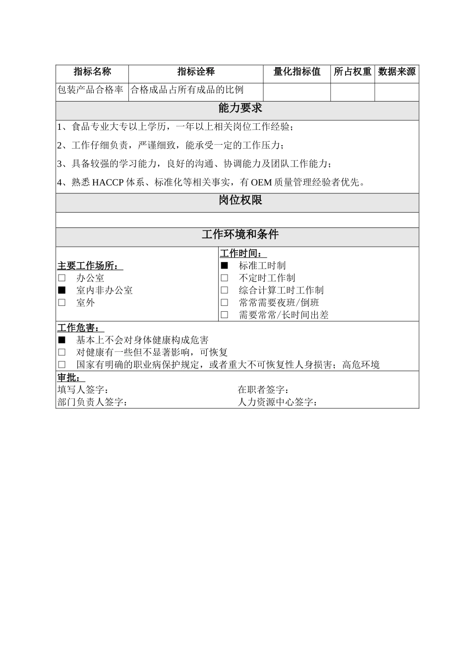 OEM品控专员岗位说明书_第2页