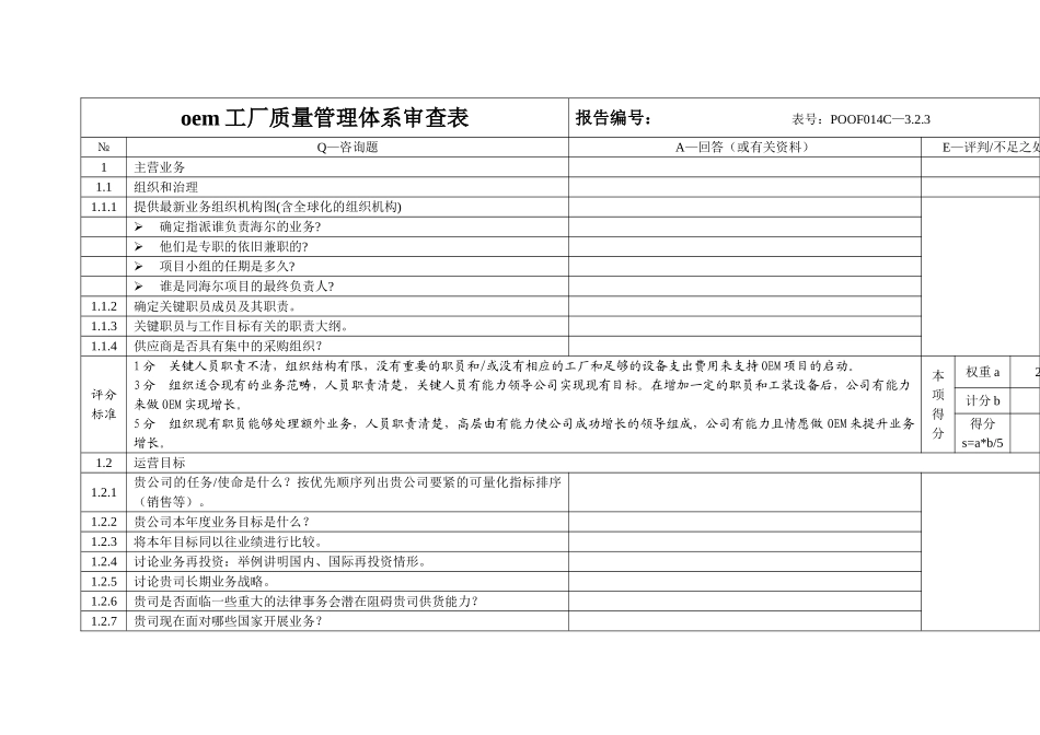 oem工厂质量管理体系审查表_第1页