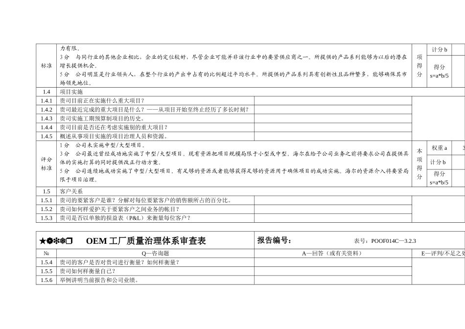 oem工厂质量管理体系审查表_第3页