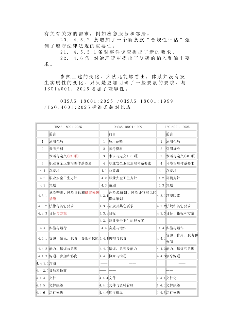 OHSAS180012025新版标准的变化_第3页