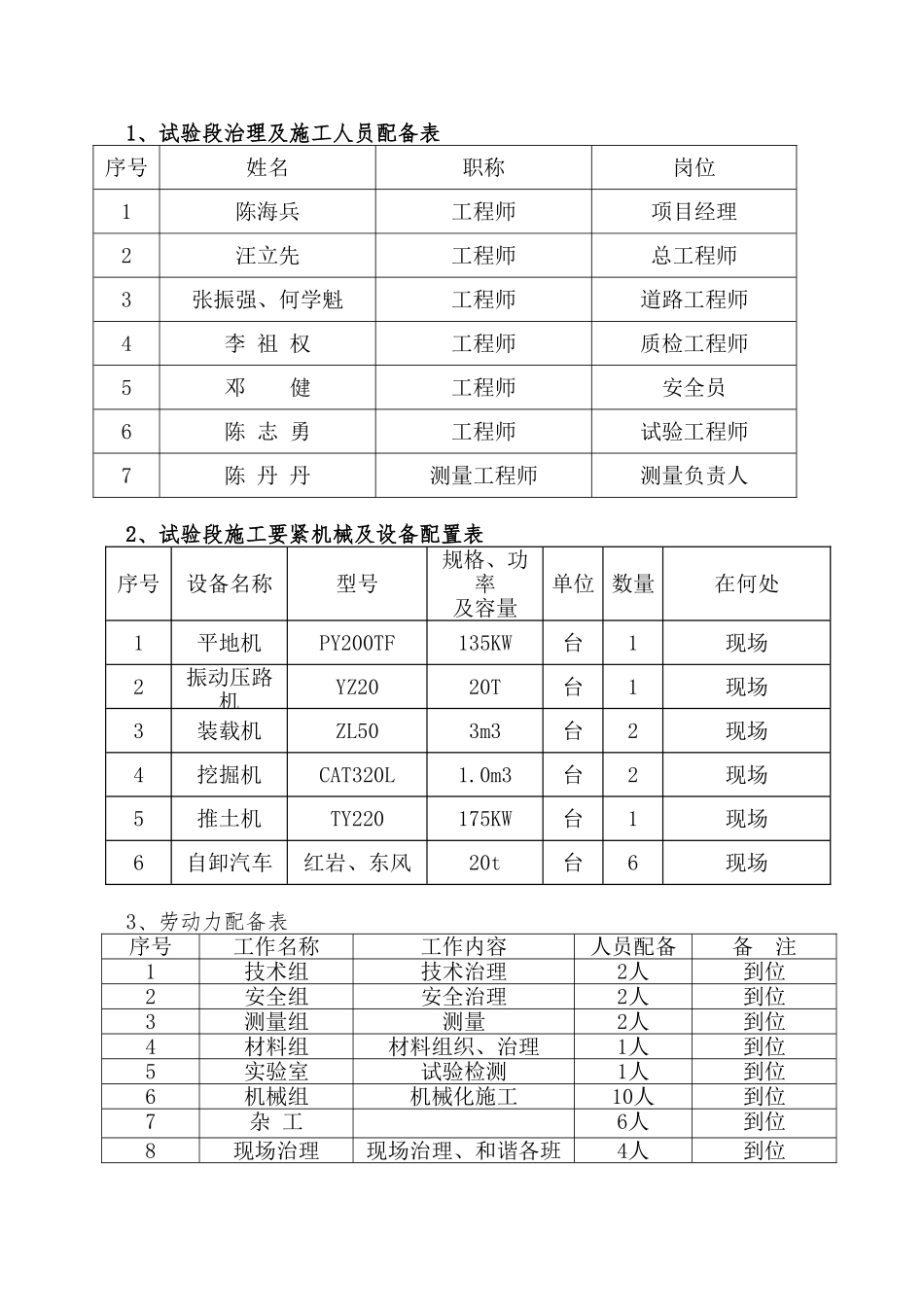 OK试验段施工方案_第2页
