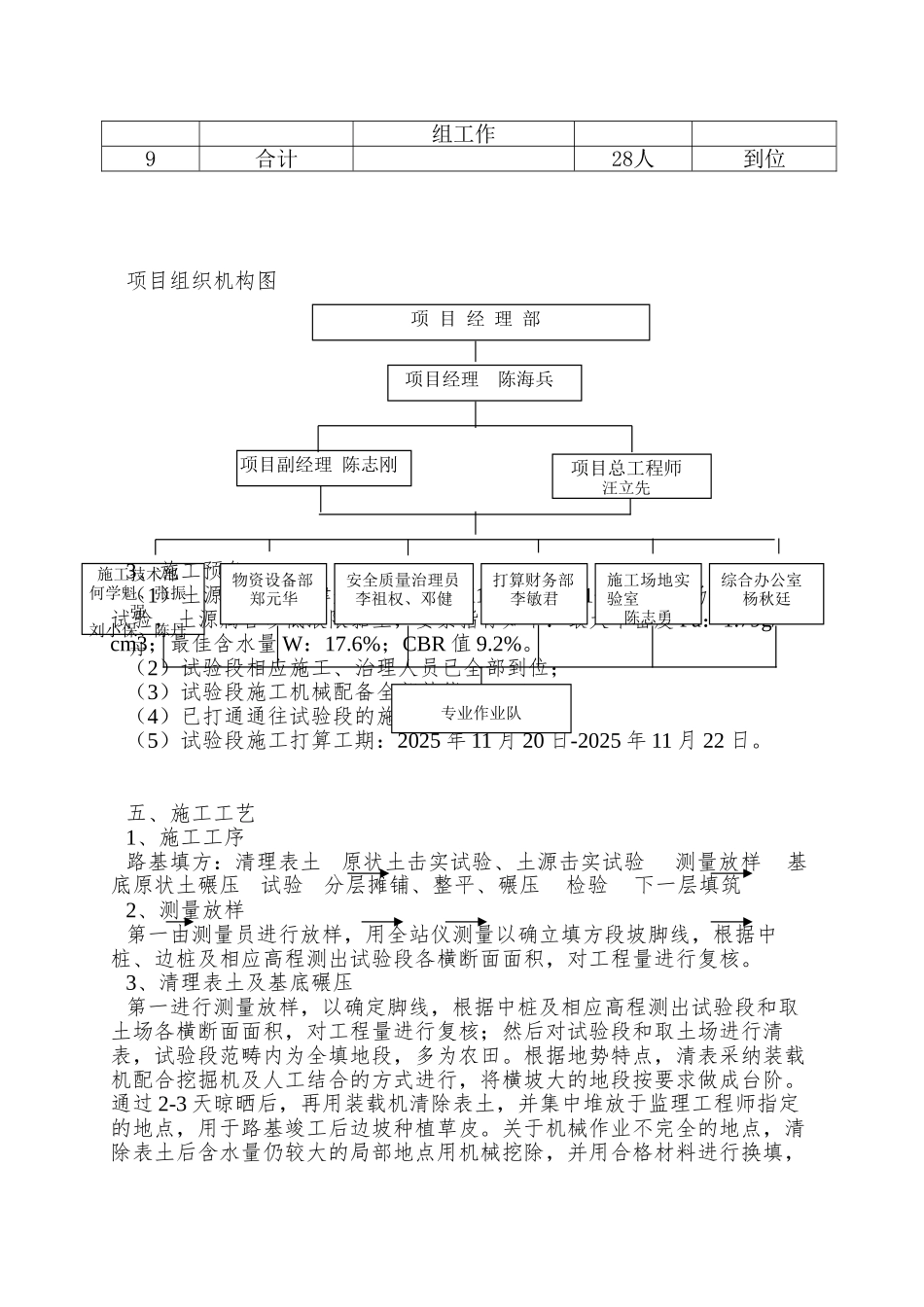 OK试验段施工方案_第3页