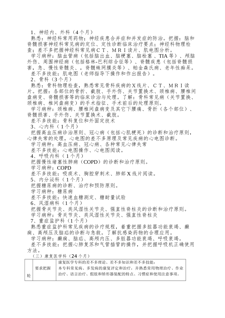 P12康复医学科医师培养标准-康复医学科住院医师培养方案_第2页