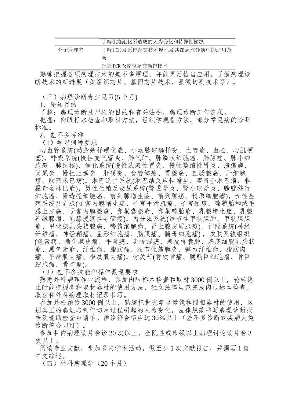 P16临床病理科医师培养标准-临床病理科住院医师培养方案_第3页