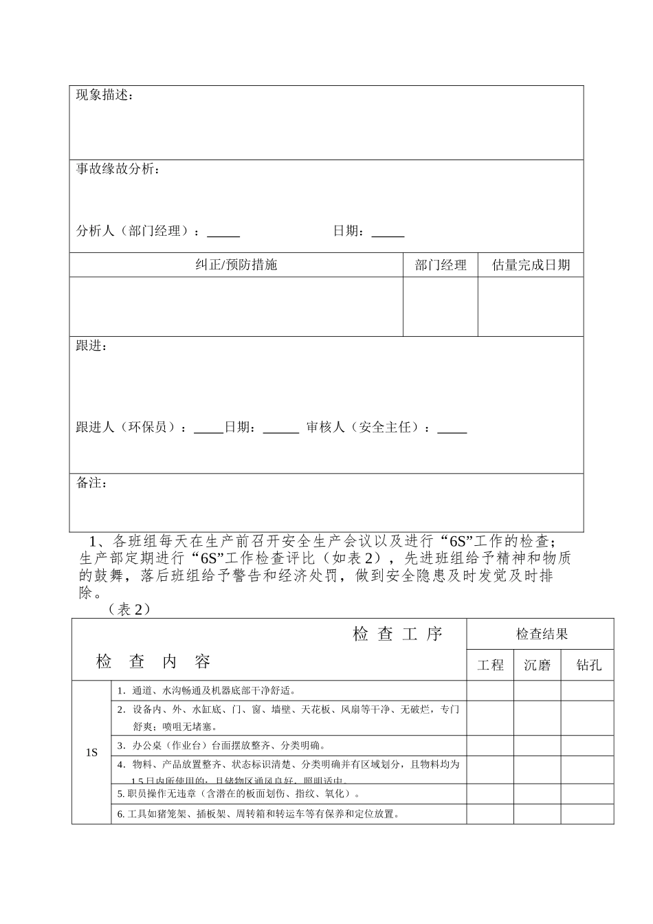 PCB企业生产安全管理的实战经验_第2页