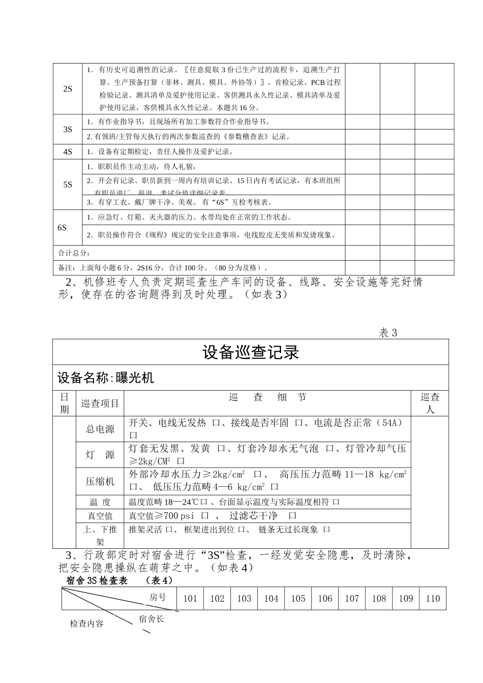 PCB企业生产安全管理的实战经验_第3页