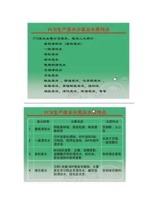 pcb废水及处理工艺