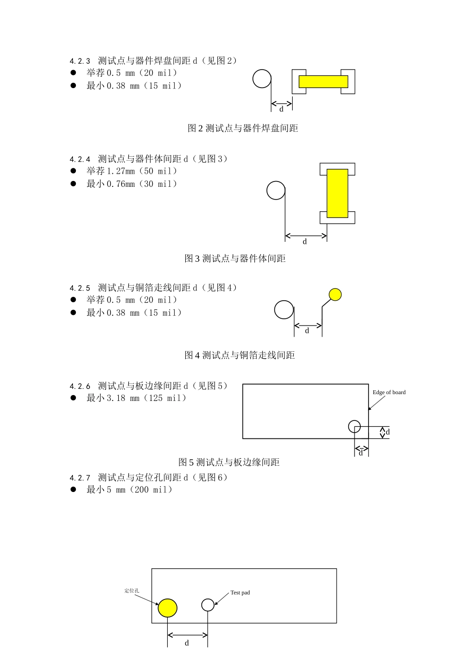 PCB设计规范——生产可测性要求_第3页
