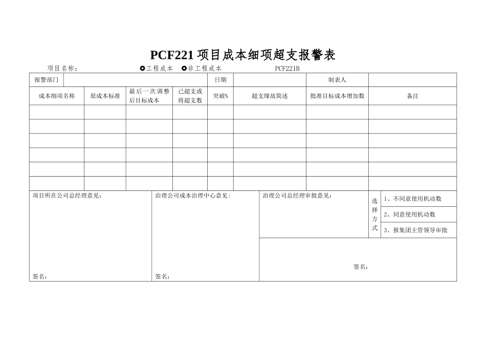 PCF221项目成本细项超支报警表_第1页