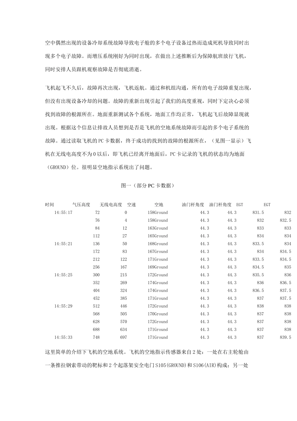 PC卡数据解析邮航B733飞机多条电子故障现象_第2页