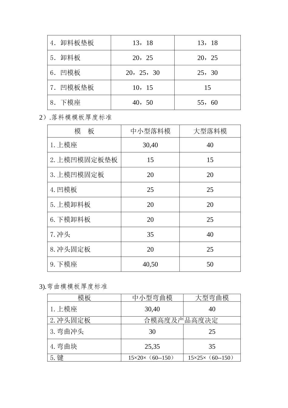 PC工程处五金模具设计教程_第2页