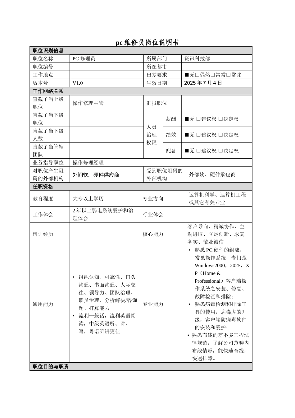 pc维修员岗位说明书_第1页