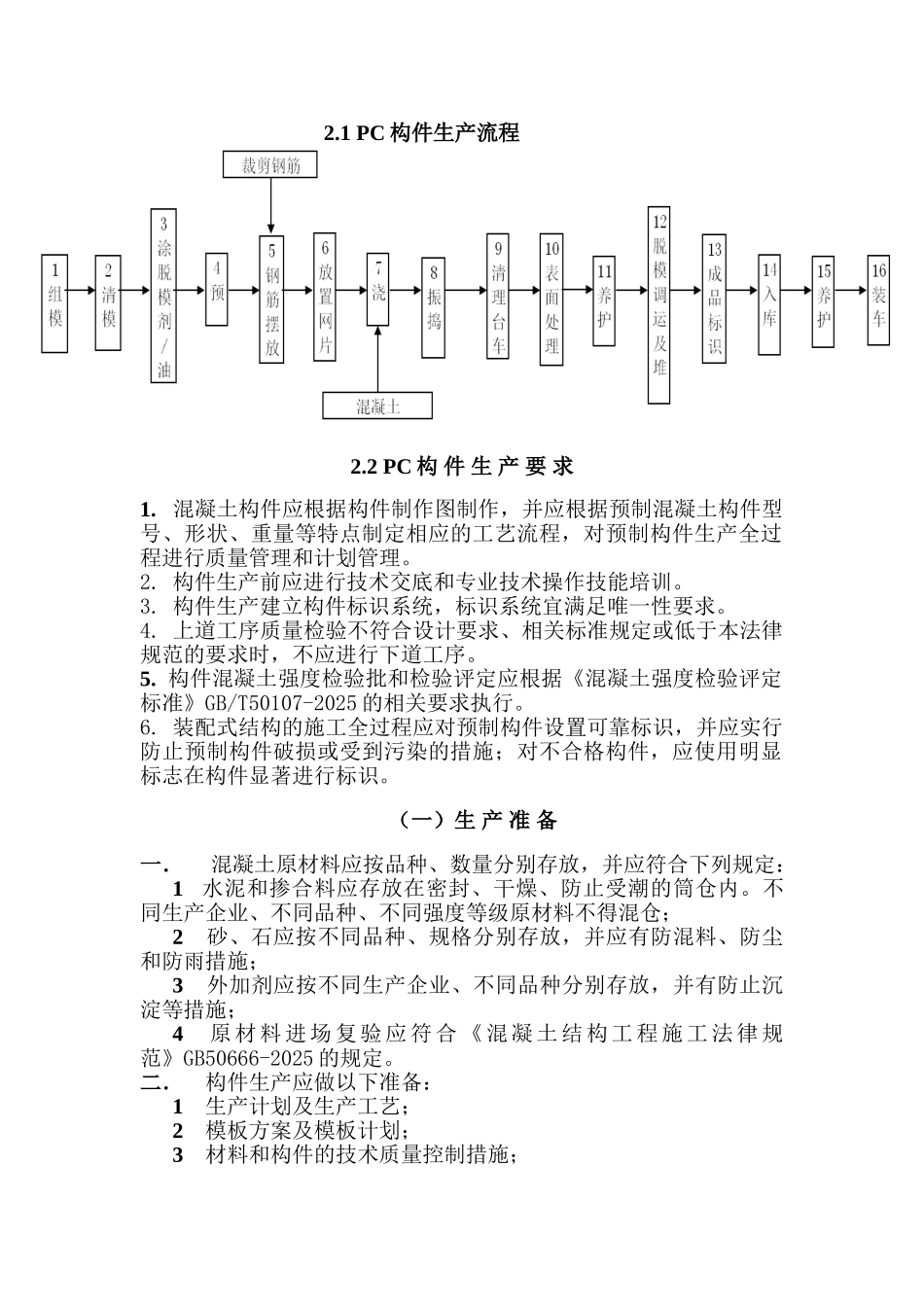 PC预制构件生产专项施工方案_第3页