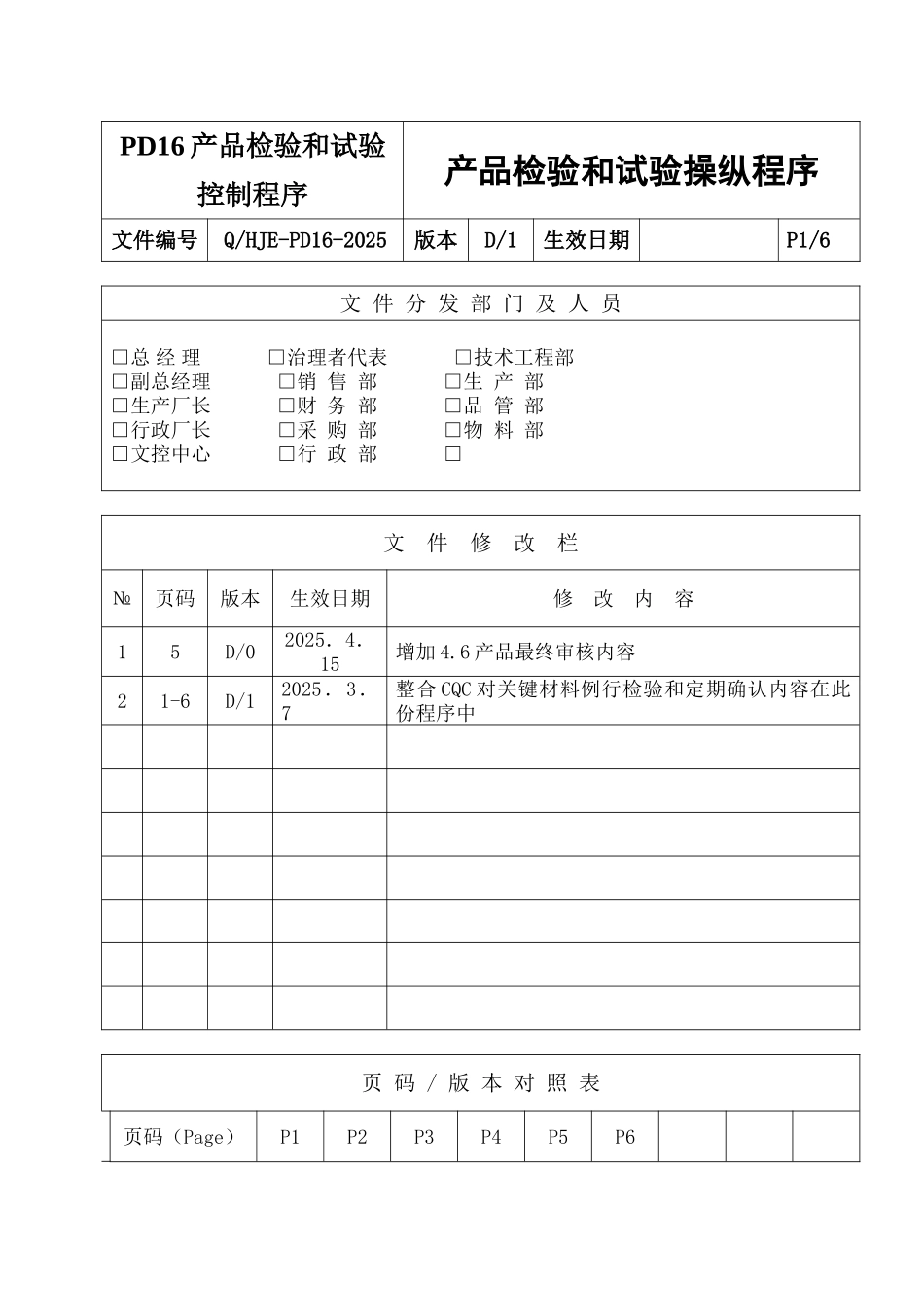 PD16产品检验和试验控制程序_第1页