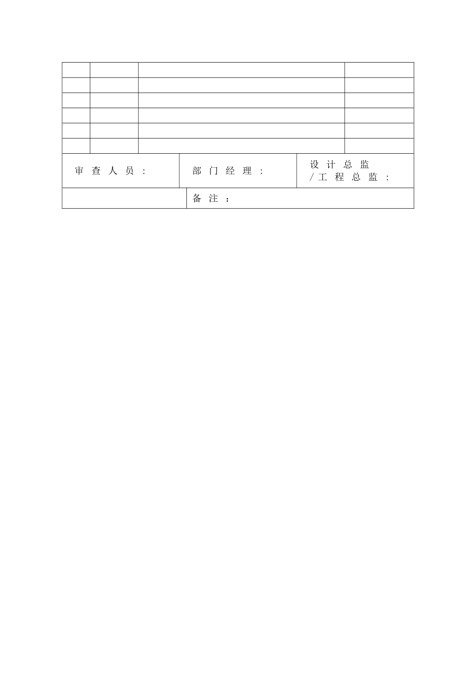 PDF501施工图审查意见表_第3页