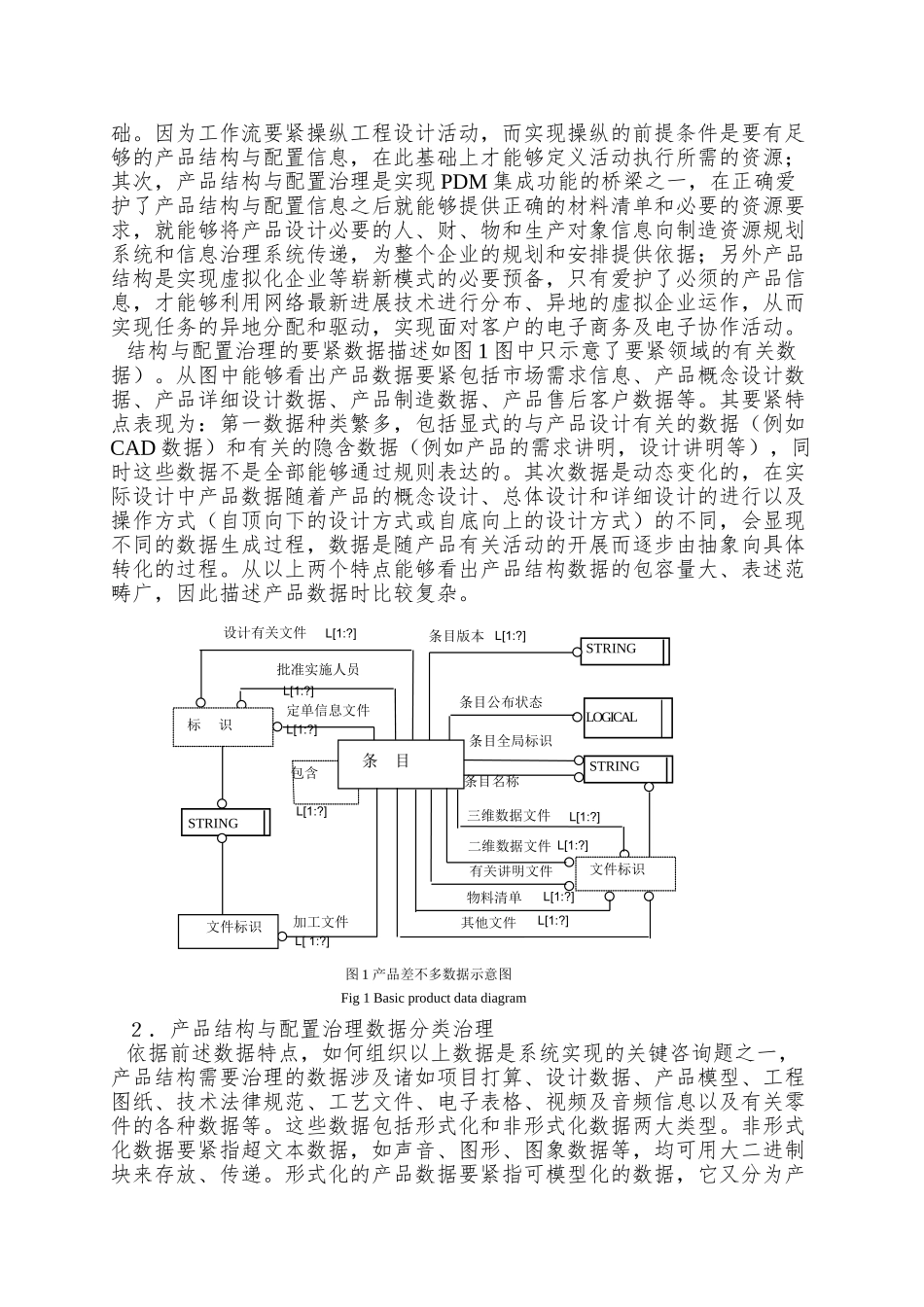 PDM系统中产品结构与配置管理的开发研究_第2页