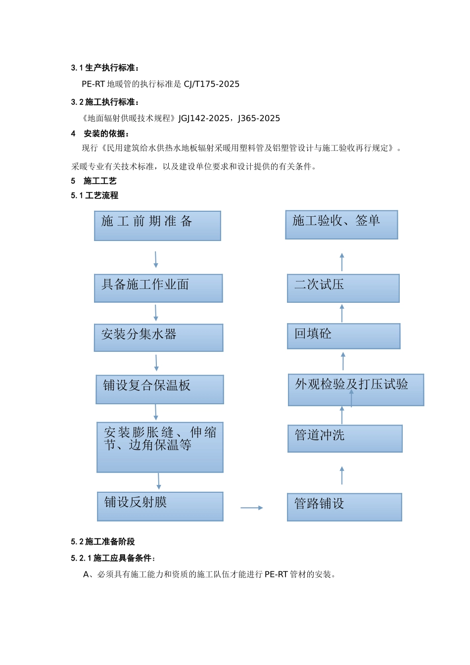 PE-RT地热盘管施工工法_第2页