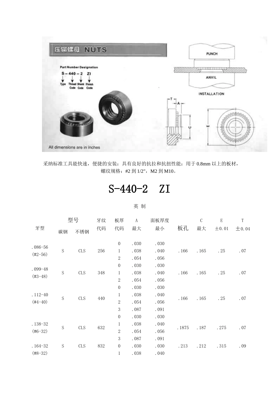 PEM压铆螺母常用规格_第3页