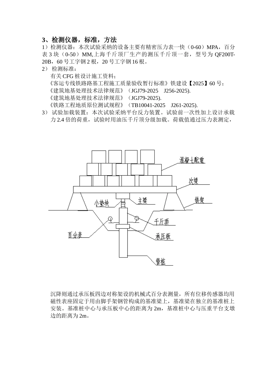 phc桩单桩静载试验_第2页