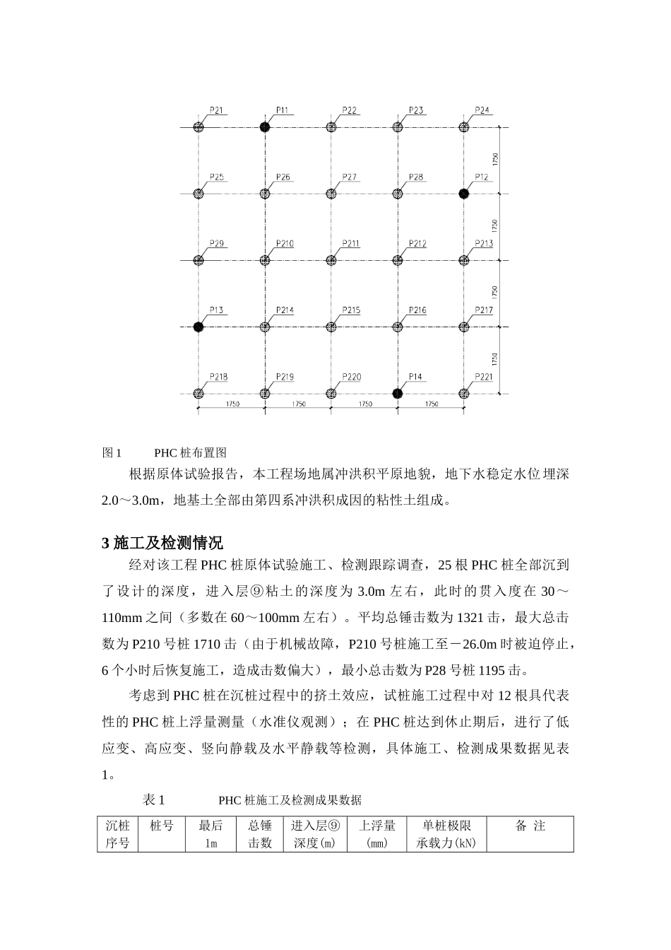 phc桩在粘性土中沉桩上浮问题探讨_第2页