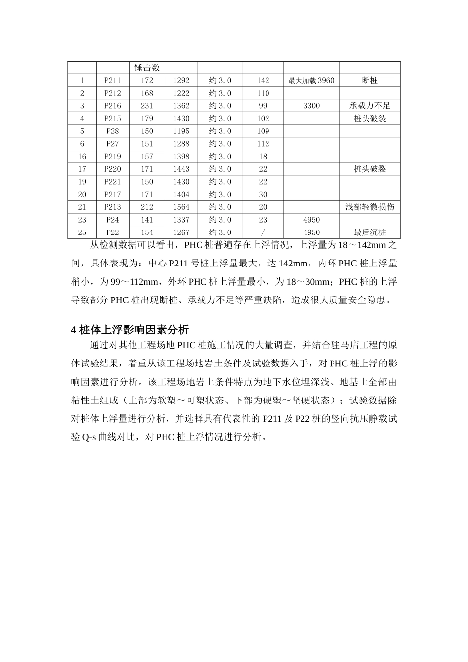 phc桩在粘性土中沉桩上浮问题探讨_第3页