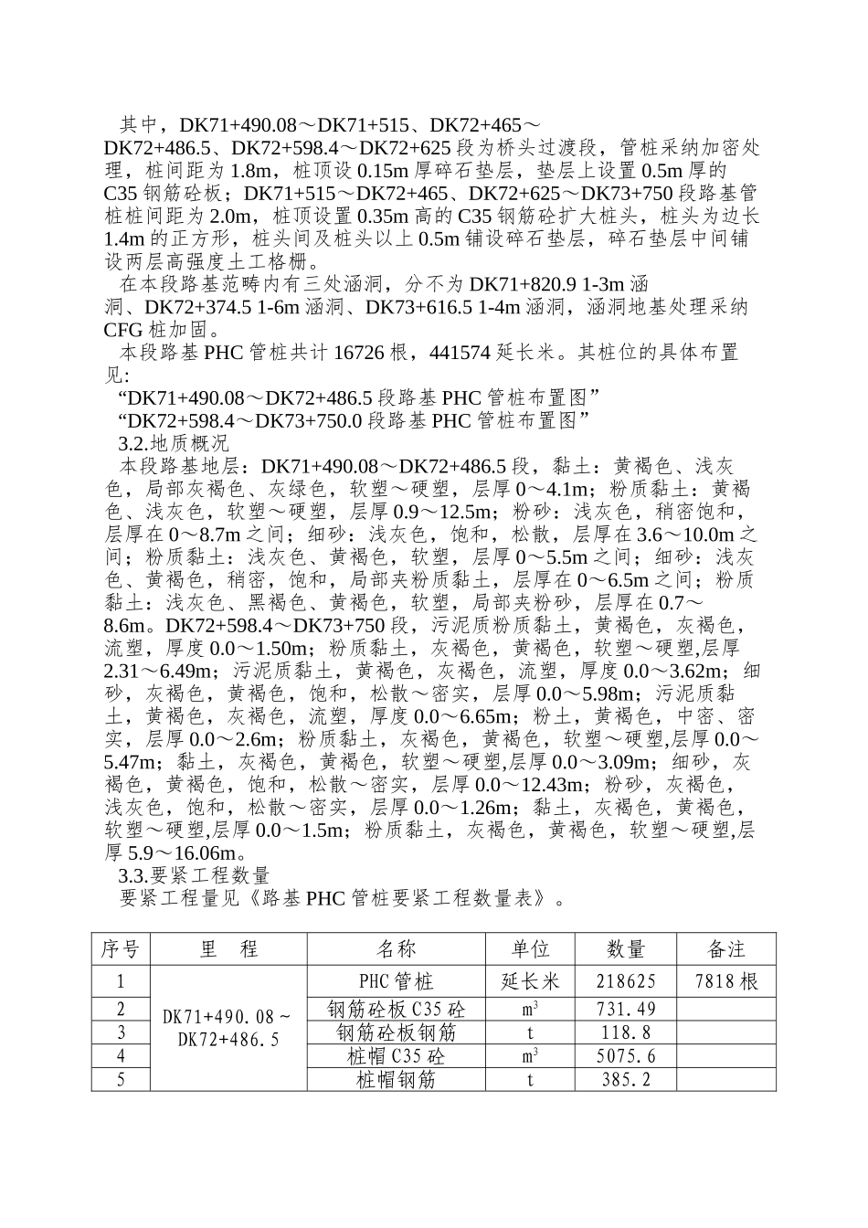 PHC管桩专项施工方案_第2页