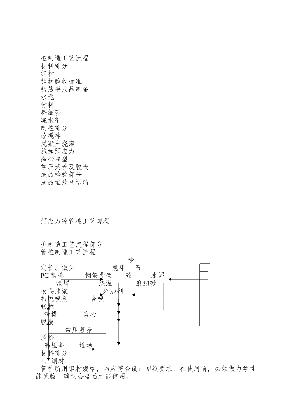 PHC管桩制造工艺操作规程_第2页