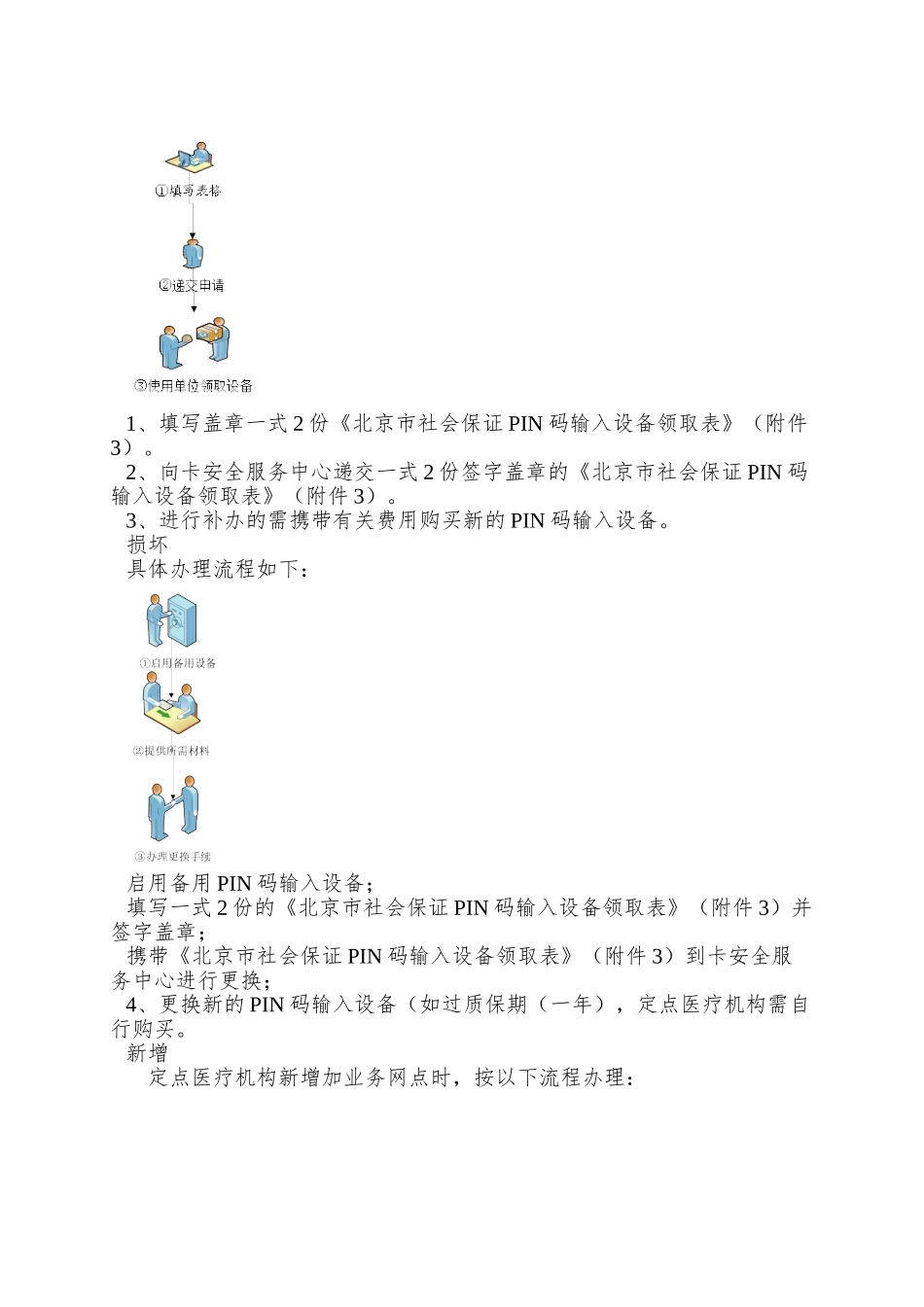 PIN码输入设备管理及业务办理_第2页