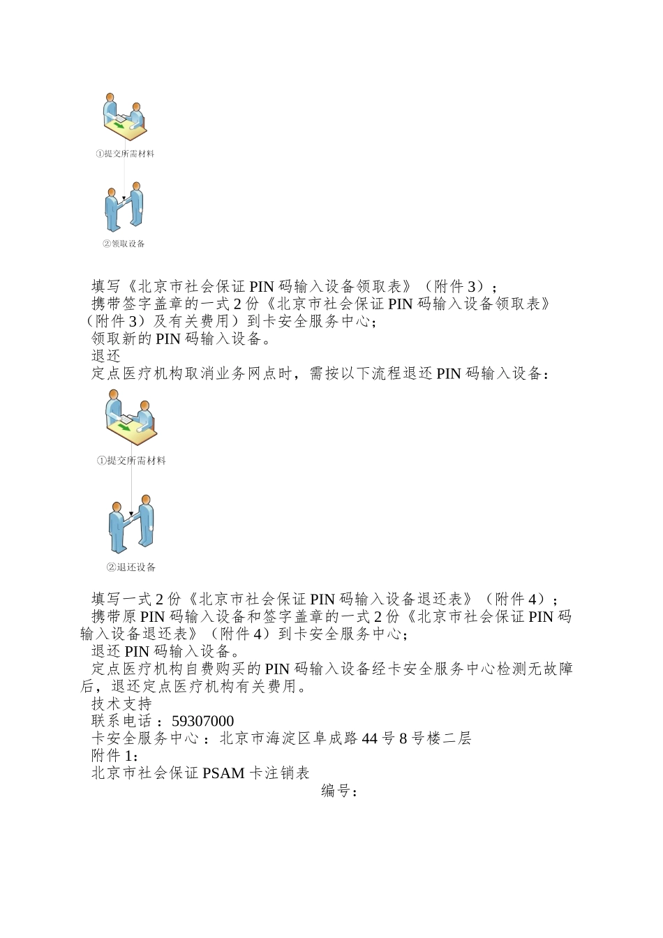 PIN码输入设备管理及业务办理_第3页