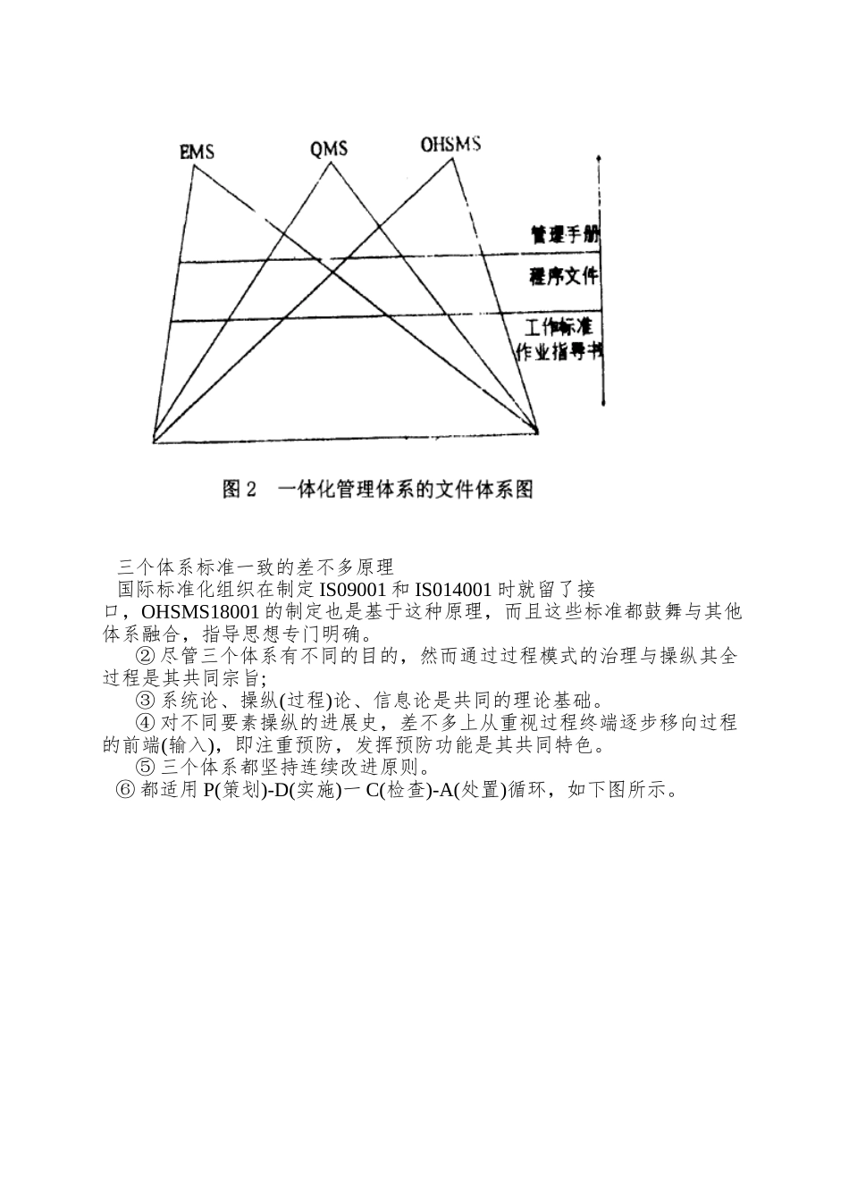 PM-ISO-001物业管理QMS、EMS、OHSMS管理体_第3页