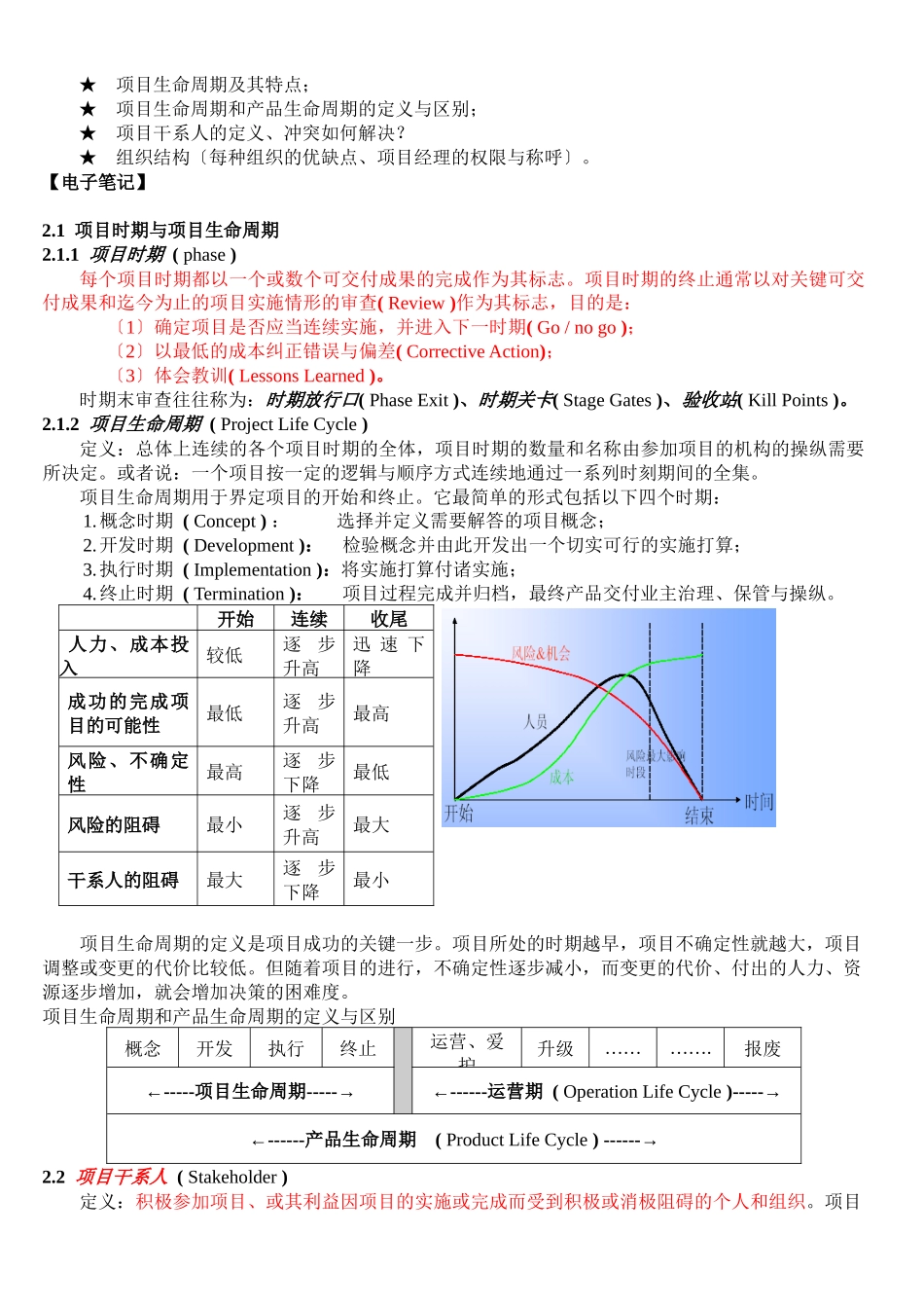 pmbok项目管理知识重点笔记_第2页