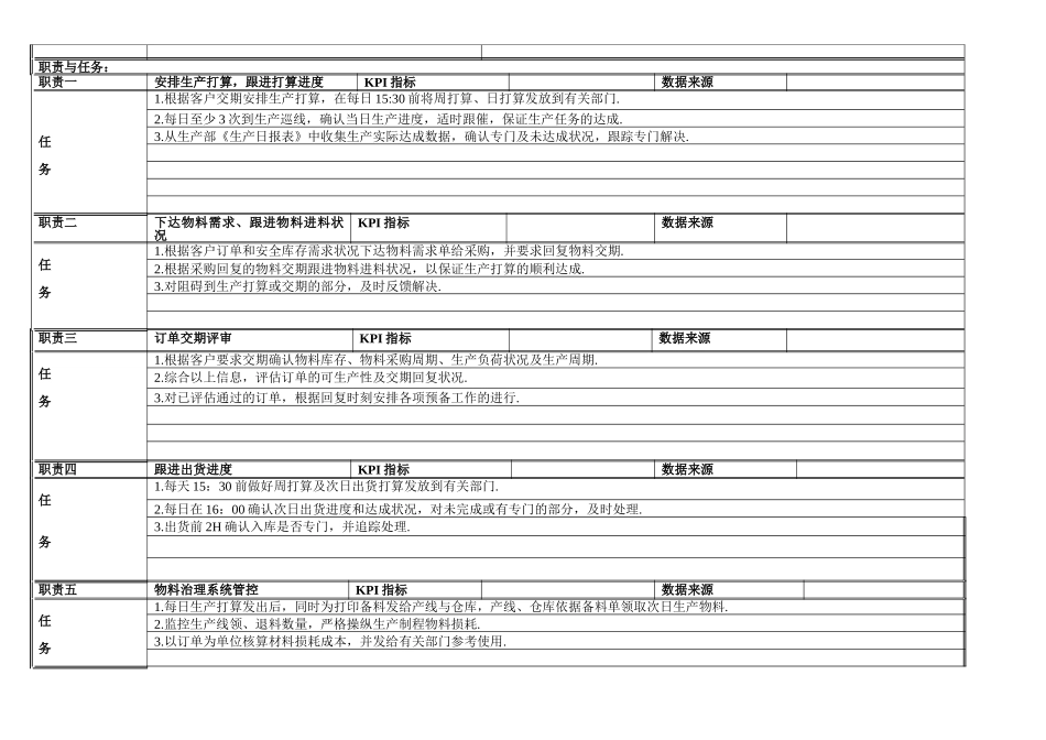 PMC专员岗位作业指导书_第2页