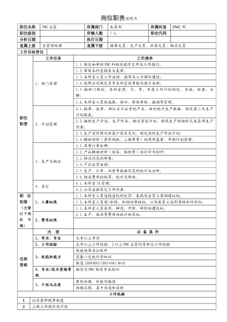 PMC科主管职责说明书